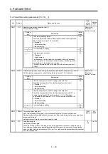 Preview for 113 page of Mitsubishi MR-JE-100B Instruction Manual