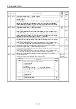 Preview for 117 page of Mitsubishi MR-JE-100B Instruction Manual