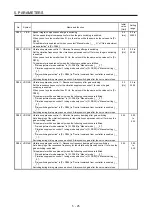 Preview for 120 page of Mitsubishi MR-JE-100B Instruction Manual