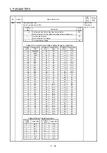 Preview for 121 page of Mitsubishi MR-JE-100B Instruction Manual