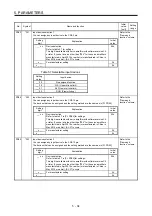 Preview for 129 page of Mitsubishi MR-JE-100B Instruction Manual