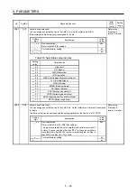 Preview for 130 page of Mitsubishi MR-JE-100B Instruction Manual