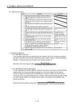 Preview for 160 page of Mitsubishi MR-JE-100B Instruction Manual