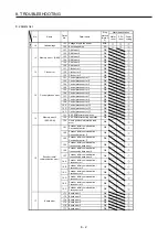 Preview for 195 page of Mitsubishi MR-JE-100B Instruction Manual