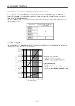 Preview for 212 page of Mitsubishi MR-JE-100B Instruction Manual