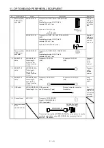 Preview for 216 page of Mitsubishi MR-JE-100B Instruction Manual