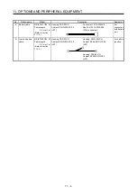 Preview for 217 page of Mitsubishi MR-JE-100B Instruction Manual