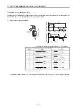 Preview for 222 page of Mitsubishi MR-JE-100B Instruction Manual