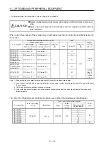 Preview for 247 page of Mitsubishi MR-JE-100B Instruction Manual