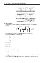 Preview for 257 page of Mitsubishi MR-JE-100B Instruction Manual