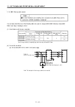 Preview for 258 page of Mitsubishi MR-JE-100B Instruction Manual