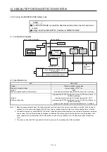 Preview for 265 page of Mitsubishi MR-JE-100B Instruction Manual