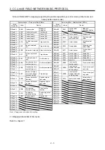 Preview for 20 page of Mitsubishi MR-JE series Instruction Manual