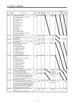 Preview for 56 page of Mitsubishi MR-JE series Instruction Manual