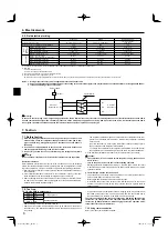 Предварительный просмотр 8 страницы Mitsubishi Mr. Slim 140VHA3 + YHA Series Installation Manual