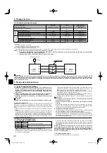 Предварительный просмотр 40 страницы Mitsubishi Mr. Slim 140VHA3 + YHA Series Installation Manual