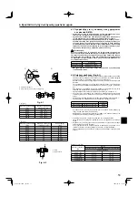 Предварительный просмотр 53 страницы Mitsubishi Mr. Slim 140VHA3 + YHA Series Installation Manual