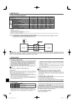 Предварительный просмотр 88 страницы Mitsubishi Mr. Slim 140VHA3 + YHA Series Installation Manual