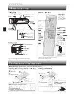 Предварительный просмотр 4 страницы Mitsubishi MR. SLIM MS-SD24VC Operating Instructions Manual