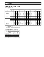 Предварительный просмотр 9 страницы Mitsubishi Mr.Slim MS09NW Service Manual