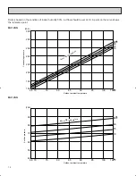 Предварительный просмотр 12 страницы Mitsubishi Mr.Slim MS09NW Service Manual