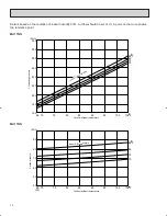 Предварительный просмотр 14 страницы Mitsubishi Mr.Slim MS09NW Service Manual