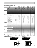 Предварительный просмотр 15 страницы Mitsubishi Mr.Slim MS09NW Service Manual