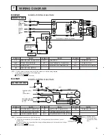 Предварительный просмотр 19 страницы Mitsubishi Mr.Slim MS09NW Service Manual