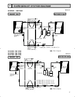 Предварительный просмотр 21 страницы Mitsubishi Mr.Slim MS09NW Service Manual