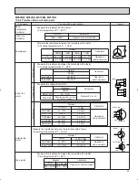 Предварительный просмотр 33 страницы Mitsubishi Mr.Slim MS09NW Service Manual