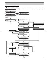 Предварительный просмотр 35 страницы Mitsubishi Mr.Slim MS09NW Service Manual