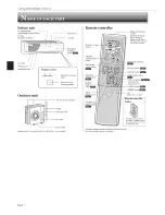 Предварительный просмотр 4 страницы Mitsubishi MR. SLIM MSY-A24NA Operating Instructions Manual