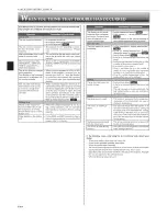 Предварительный просмотр 10 страницы Mitsubishi MR. SLIM MSY-A24NA Operating Instructions Manual