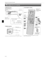 Предварительный просмотр 14 страницы Mitsubishi MR. SLIM MSY-A24NA Operating Instructions Manual