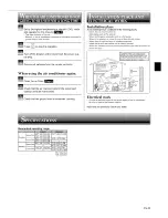 Предварительный просмотр 11 страницы Mitsubishi Mr.Slim MSZ-D30NA Operating Instructions Manual