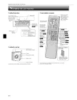 Предварительный просмотр 14 страницы Mitsubishi Mr.Slim MSZ-D30NA Operating Instructions Manual