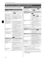 Предварительный просмотр 20 страницы Mitsubishi Mr.Slim MSZ-D30NA Operating Instructions Manual