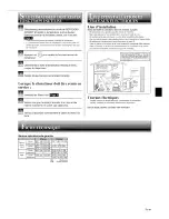 Предварительный просмотр 31 страницы Mitsubishi Mr.Slim MSZ-D30NA Operating Instructions Manual