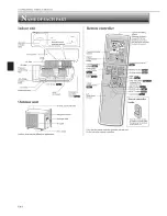 Предварительный просмотр 4 страницы Mitsubishi Mr.Slim MSZ-FE09NA Operating Instructions Manual