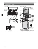 Предварительный просмотр 4 страницы Mitsubishi Mr.Slim MSZ-FE18NA Operating Instructions Manual