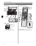 Предварительный просмотр 14 страницы Mitsubishi Mr.Slim MSZ-FE18NA Operating Instructions Manual