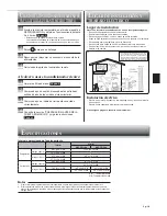 Предварительный просмотр 21 страницы Mitsubishi Mr.Slim MSZ-FE18NA Operating Instructions Manual