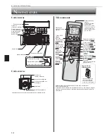 Предварительный просмотр 24 страницы Mitsubishi Mr.Slim MSZ-FE18NA Operating Instructions Manual