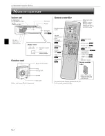 Предварительный просмотр 4 страницы Mitsubishi Mr.Slim MSZ-GA24NA Operating Instructions Manual