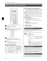 Предварительный просмотр 6 страницы Mitsubishi Mr.Slim MSZ-GA24NA Operating Instructions Manual