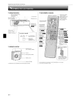 Предварительный просмотр 14 страницы Mitsubishi Mr.Slim MSZ-GA24NA Operating Instructions Manual