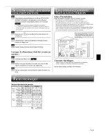 Предварительный просмотр 31 страницы Mitsubishi Mr.Slim MSZ-GA24NA Operating Instructions Manual