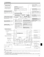 Предварительный просмотр 3 страницы Mitsubishi Mr.Slim PCA-A12KA Operation Manual