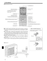 Предварительный просмотр 4 страницы Mitsubishi Mr.Slim PCA-A12KA Operation Manual