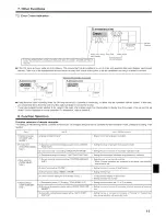 Предварительный просмотр 11 страницы Mitsubishi Mr.Slim PCA-A12KA Operation Manual